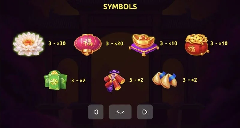 Red Dragon of Luck – sticky-collect na osrednjem kolutu